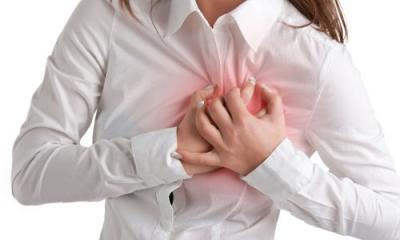 Research on Heart Disease in Women